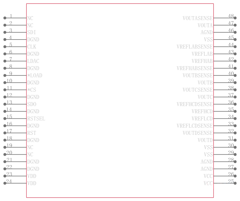 DAC7634E/1K引脚图
