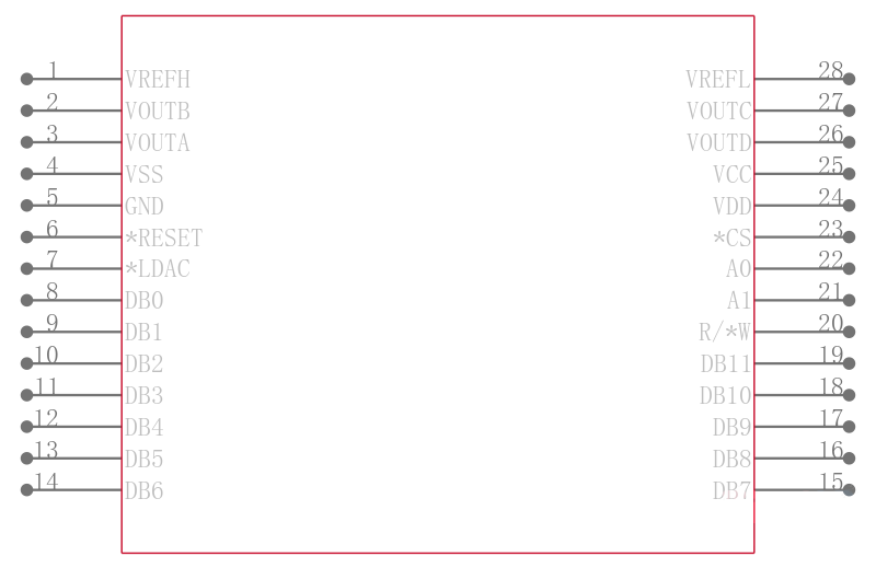 DAC7725UB/1K引脚图