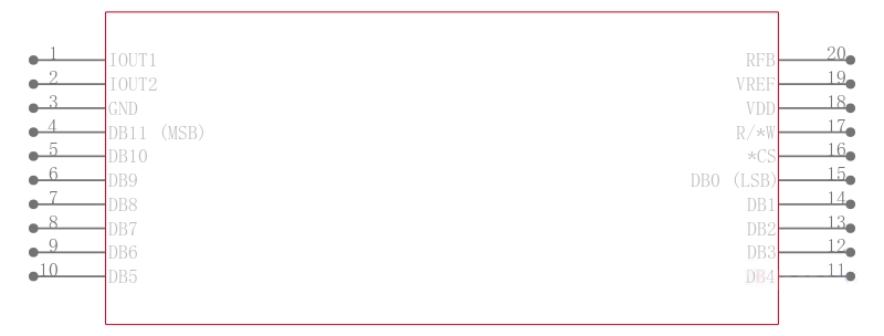 DAC7821IPWR引脚图