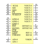 DAC8218SRGZT引脚图