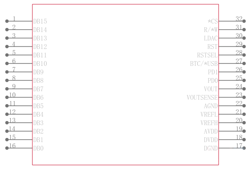 DAC8541Y/2K引脚图