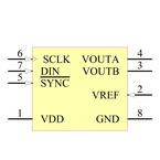 DAC8552IDGKT引脚图