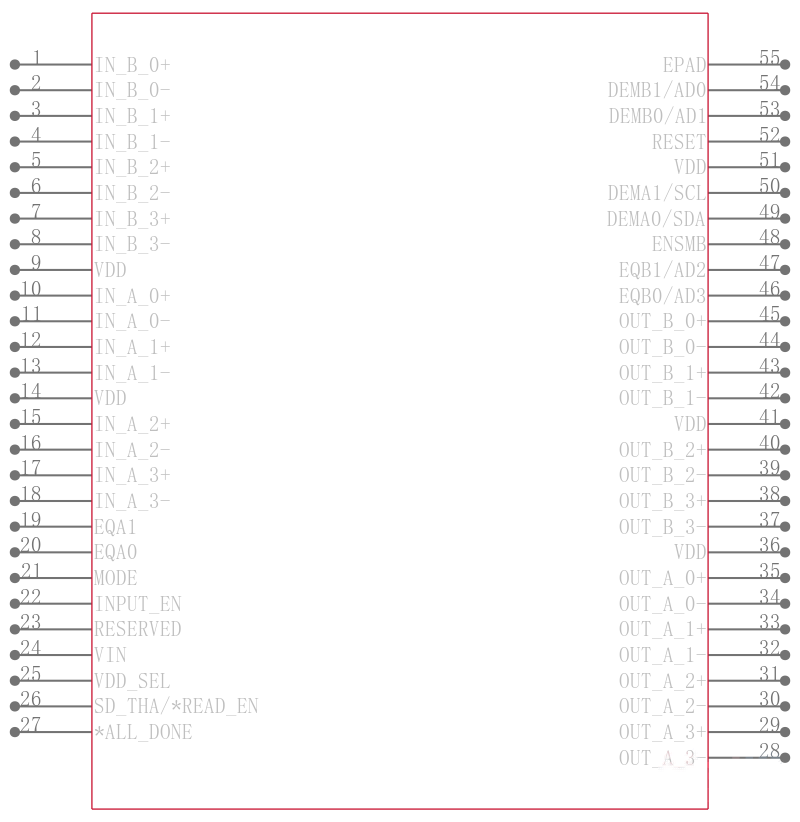 DS100KR800SQ/NOPB引脚图