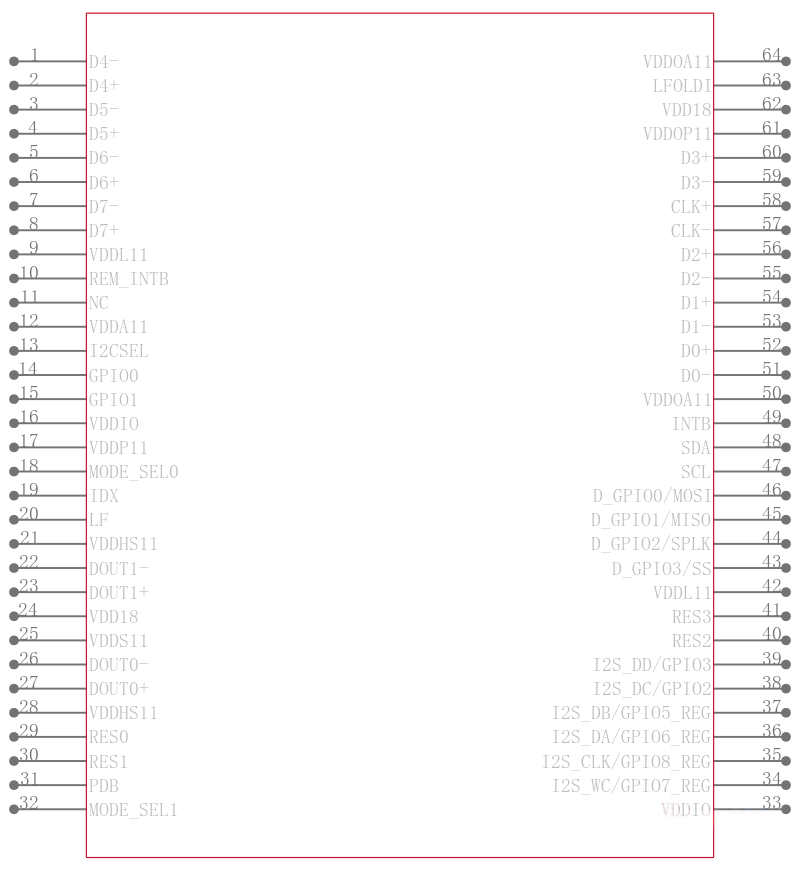 DS90UH947TRGCTQ1引脚图