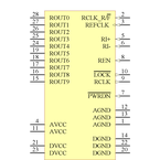 DS92LV1224TMSA引脚图