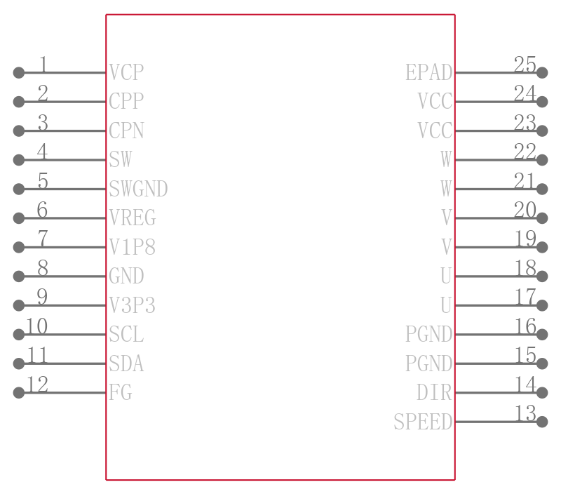 DRV10983ZPWP引脚图