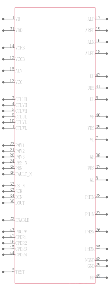DRV3203EPHPQ1引脚图