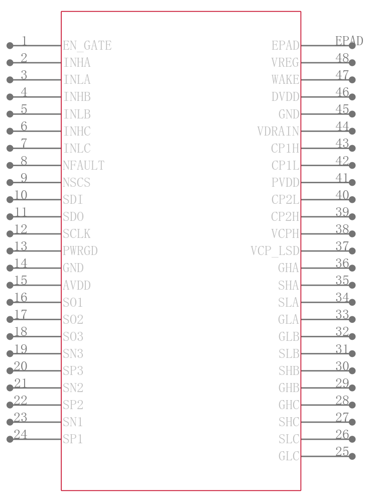 DRV83055PHP引脚图