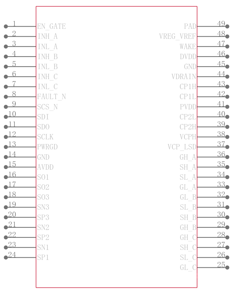 DRV8305NPHP引脚图