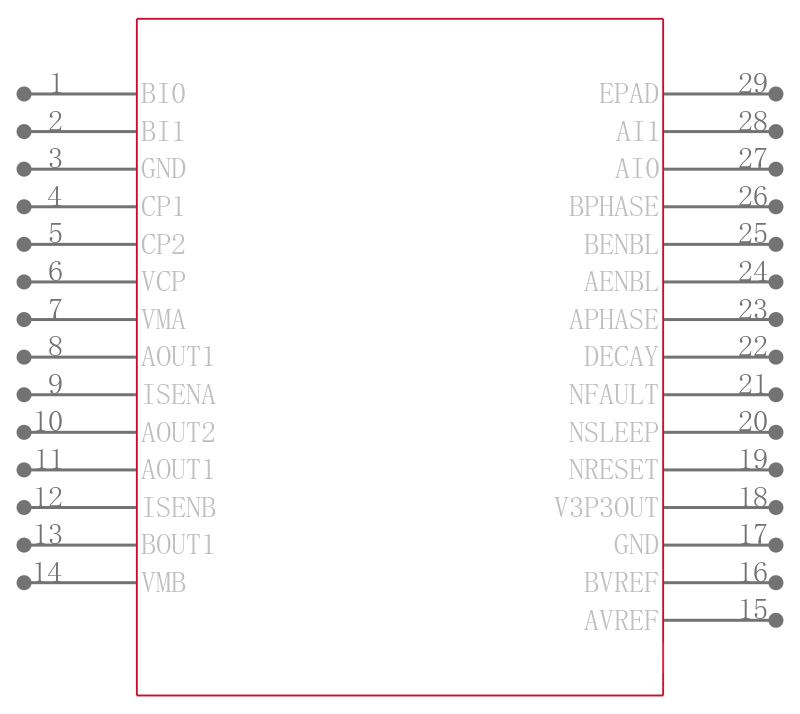 DRV8812RHDT引脚图