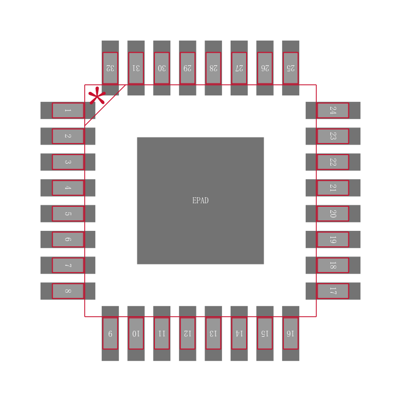 DRV591VFPR封装焊盘图