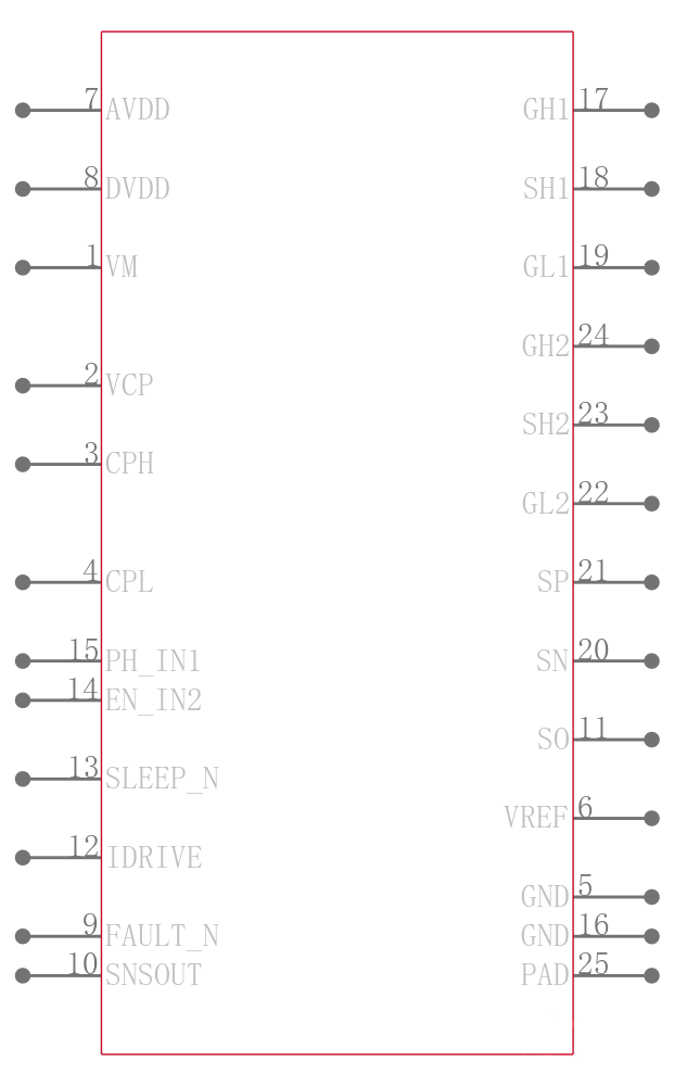 DRV8701ERGER引脚图