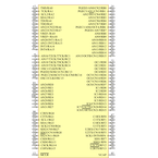 DSPIC33FJ256GP710A-I/PT引脚图