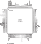 AD5381BSTZ-3电路图
