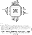 AD5422BCPZ-REEL电路图