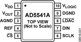 AD5541AARMZ-REEL7电路图