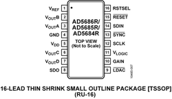 AD5685RBCPZ-RL7电路图