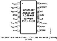 AD5695RARUZ-RL7电路图