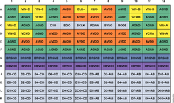 AD6657ABBCZRL电路图