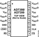 AD7398WBRUZ-RL7电路图