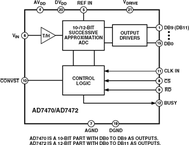 AD7472ARUZ-REEL7电路图