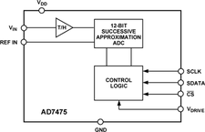 AD7475BR电路图