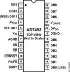 AD7492ARUZ-5电路图