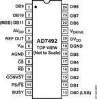 AD7492ARUZ-REEL7电路图