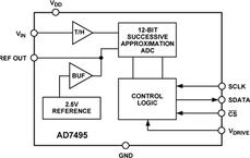 AD7495AR-REEL7电路图