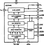 AD7548JPZ-REEL电路图