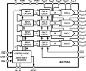AD7564AR-B电路图