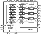 AD7564BR电路图