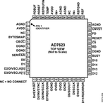 AD7623ASTZ电路图