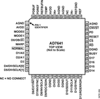 AD7641BSTZ电路图