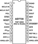 AD7730BRUZ-REEL电路图