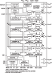 AD7805CRZ电路图