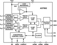 AD7862ARZ-2电路图