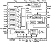 AD7865BSZ-1REEL电路图