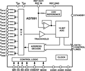 AD7891AP-2REEL电路图