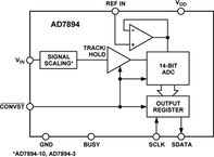 AD7894ARZ-2电路图