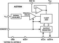 AD7894BRZ-10REEL7电路图