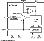 AD7895ARZ-2REEL电路图