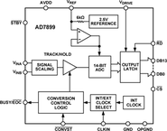 AD7899ARZ-1REEL电路图