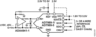 AD7989-5BRMZ电路图