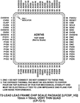 AD9745BCPZ电路图