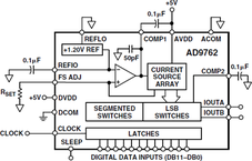 AD9762ARU电路图
