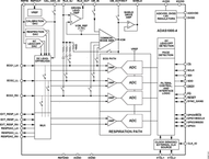 ADAS1000-4BSTZ电路图