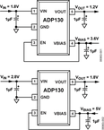 ADP130AUJZ-1.2-R7电路图