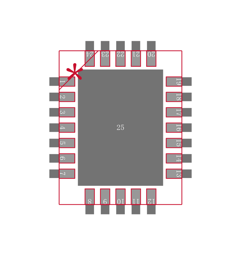 AD5790BCPZ-RL7封装焊盘图