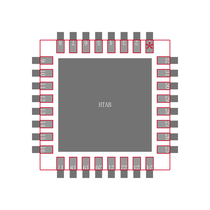 AD7195BCPZ封装焊盘图